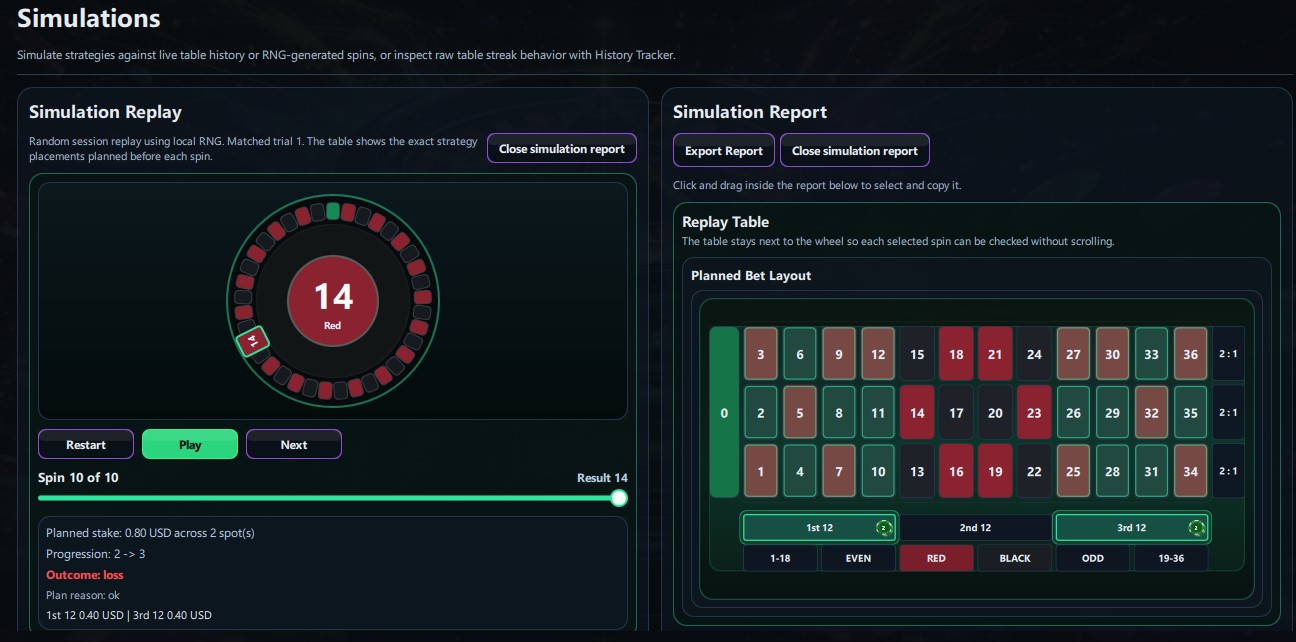 Simulation replay with roulette wheel, planned bet layout, and simulation report.